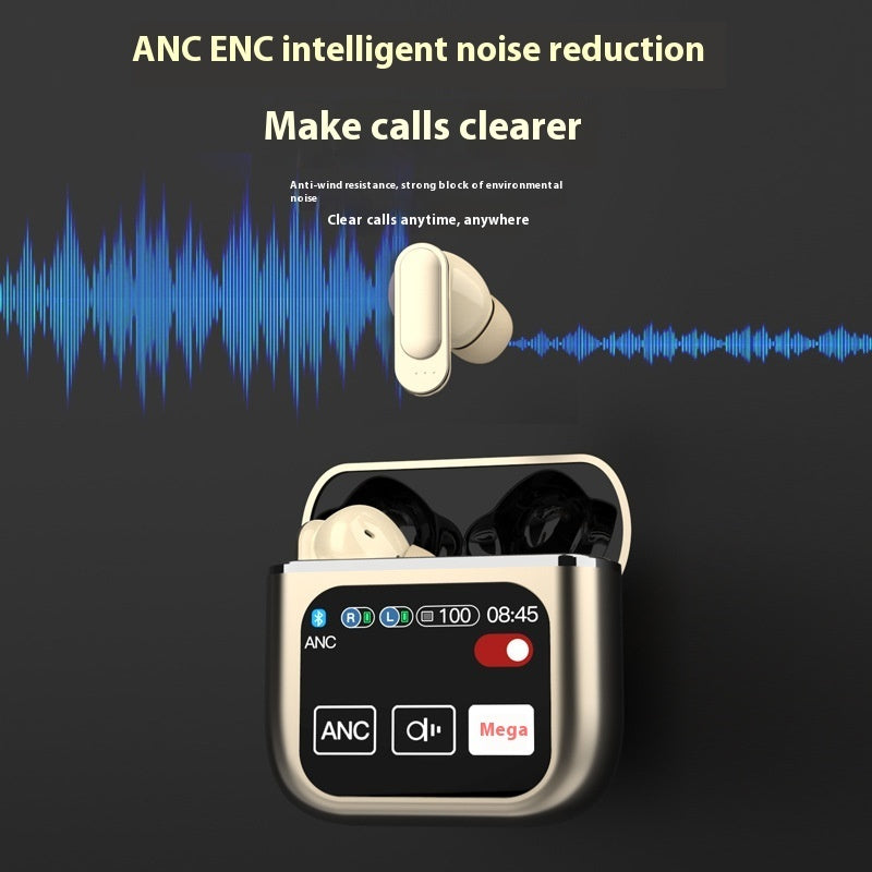 Wireless 54 Bluetooth ANC ENC Noise Reduction Headset